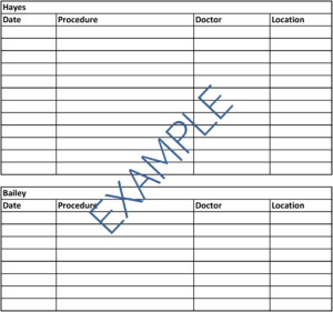 hospital life surgery list